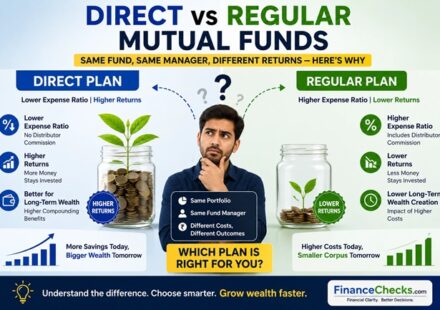 Direct vs Regular Mutual Funds
