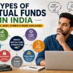 Mutual Funds