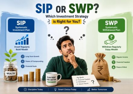 SIP vs SWP