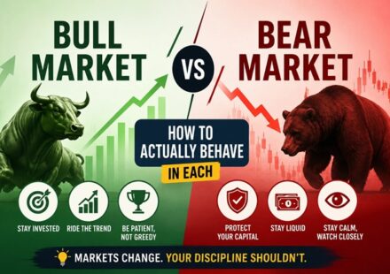 Bull Market vs Bear Market
