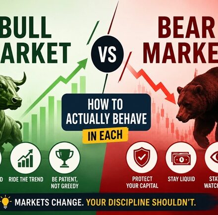 Bull Market vs Bear Market