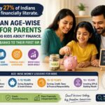 Finance Education For Kids