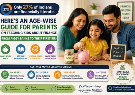 Finance Education For Kids