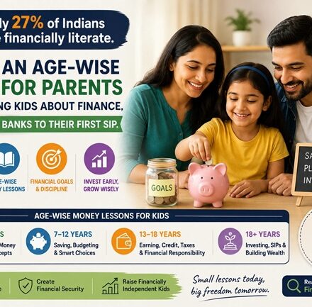Finance Education For Kids