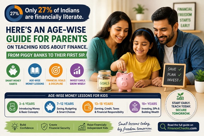 Finance Education For Kids