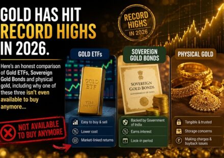 Gold Investment