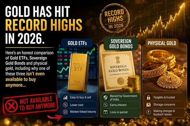 Gold Investment