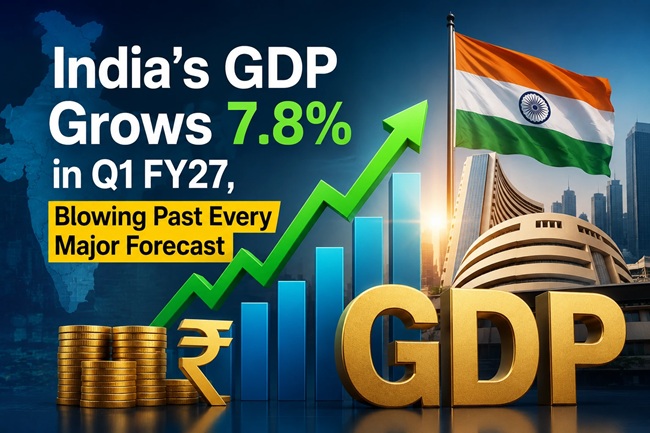 India GDP Growth