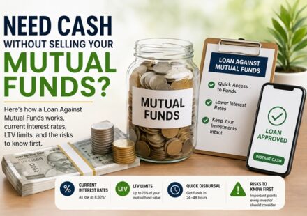 Loan Against Mutual Funds