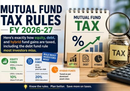 Mutual Fund Taxation