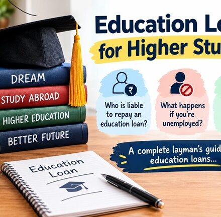 Education Loan Guide