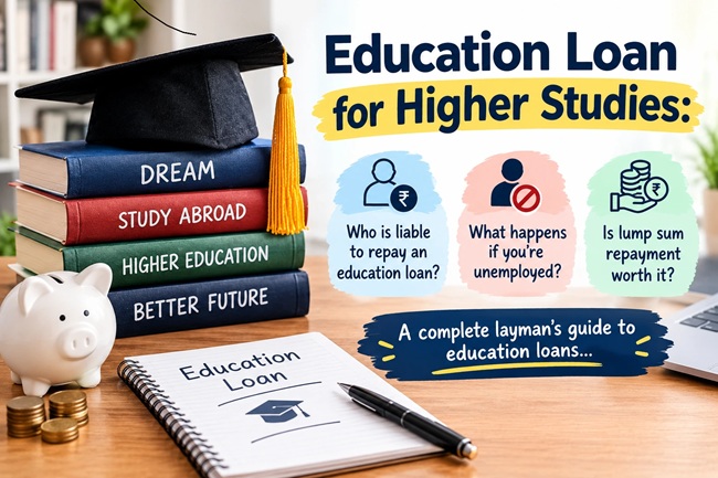 Education Loan Guide