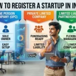 How To Register A Startup