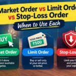 Market Order vs Limit Order vs Stop Loss Order