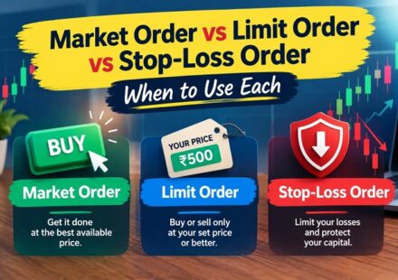 Market Order vs Limit Order vs Stop Loss Order
