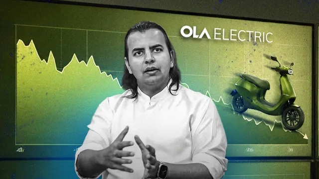 Ola Electric's ₹1,000 Crore Rights Issue What It Means After a 56% Rally in Six Months