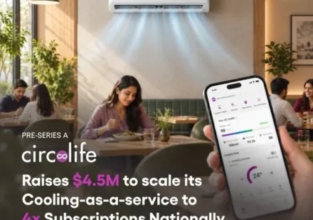 Mumbai's Circolife raised $4.5M in Pre-Series A