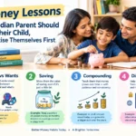 Four money lessons Indian parents should teach their child and practise themselves: needs vs wants, saving, compounding and digital safety, with examples.