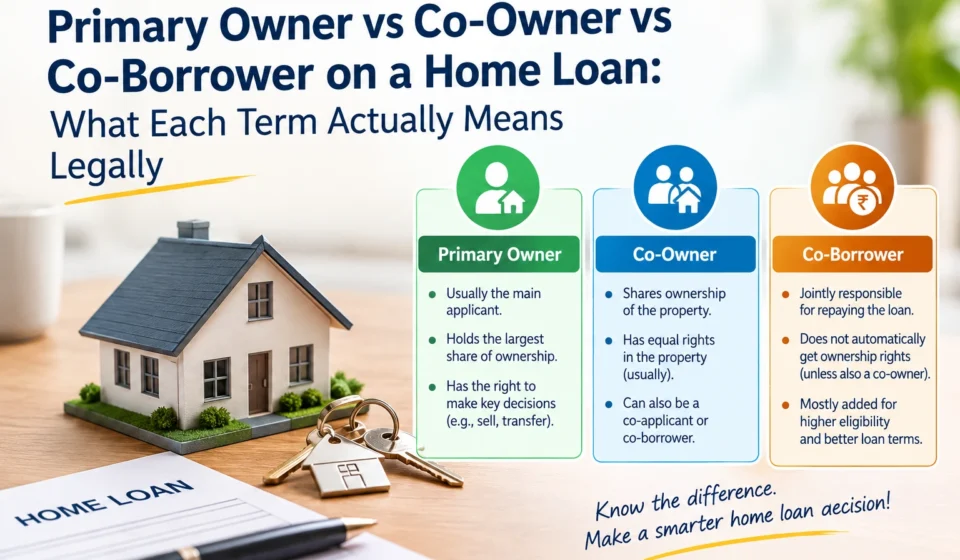 Primary owner, co-owner, co-borrower, co-applicant: what do these home loan terms actually mean legally, and how do they affect your tax benefits?