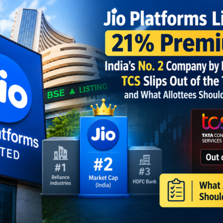 Jio Platforms listed at ₹1,358, up 21%, and became India's No. 2 company by market cap. See the rankings, GMP result and what allottees can do.