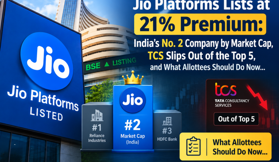 Jio Platforms listed at ₹1,358, up 21%, and became India's No. 2 company by market cap. See the rankings, GMP result and what allottees can do.