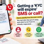 KYC Scam Warning_ Stay Alert