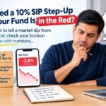 Planned a 10% SIP step-up but your fund is in the red? Learn how to tell a market dip from a weak fund, check your horizon and decide with numbers.