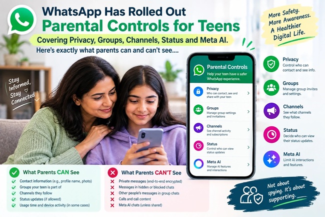 WhatsApp Parental Controls and Teen Safety