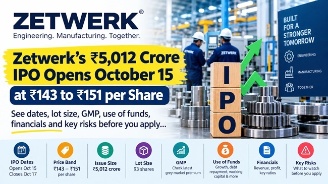 Zetwerk IPO_ Industrial Growth Outlook
